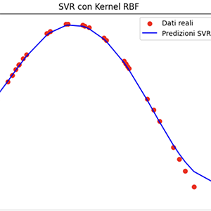  Support Vector Machine  Regressione