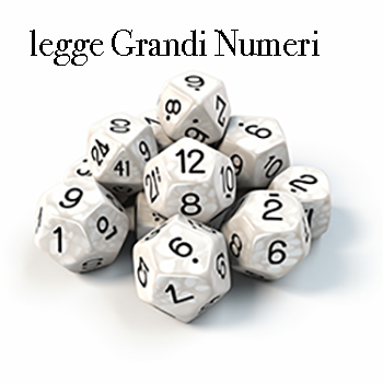 Legge Grandi Numeri 
